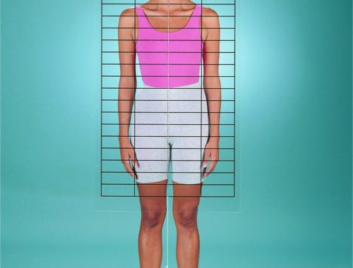 Posture Evaluation, 3-piece Set Includes Protractor, Evaluator and Grid